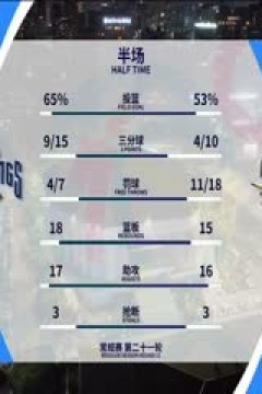 CBA常规赛第21轮 南京头排苏酒VS北京北汽 20231224(庄宁宇、刘炜、魏欣怡)