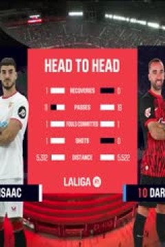 西甲联赛 塞维利亚VS马略卡 20250225