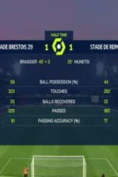 法甲联赛 布雷斯特VS兰斯 20240511