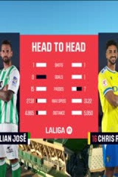 西甲 皇家贝蒂斯vs加的斯 (兰子非) 20230924