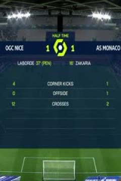 法甲 尼斯vs摩纳哥 (  盛斌) 20240211