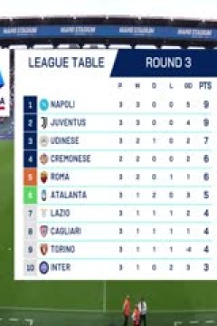 意甲联赛 萨索洛VS拉齐奥 20250915