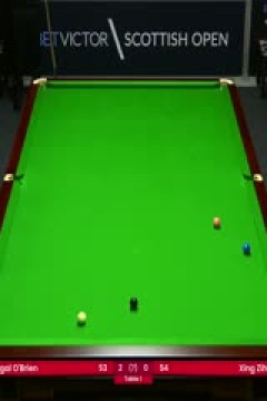 斯诺克苏格兰公开赛资格赛弗盖尔·奥布莱恩3-4邢子豪20231102