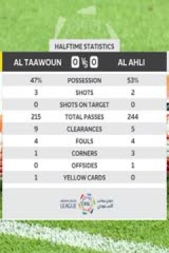 沙特联联赛 布赖代合作vs吉达国民 (周楚雄) 20240309