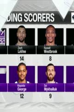 NBA杯 国王VS爵士 20251129