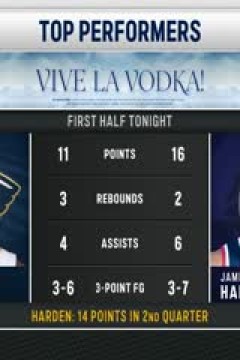 NBA杯 鹈鹕VS快船 20251101