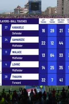 意甲 卡利亚里vs乌迪内斯 20230917(石圣庆)