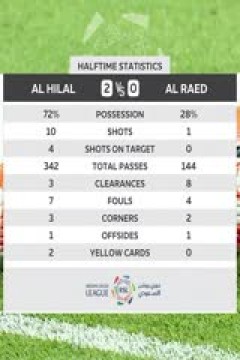 沙特联联赛 利雅得新月vs布赖代先锋 (梁祥宇) 20240218