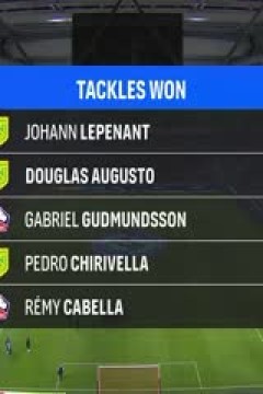 法甲联赛 里尔VS南特 20250105