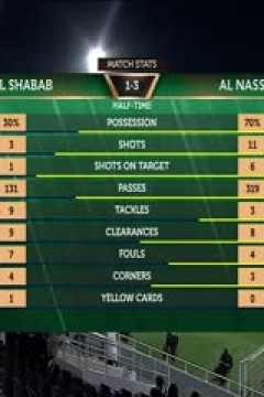 沙王冠四分之一决赛 利雅得青年人vs利雅得胜利 (梁祥宇) 20231211