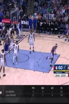 NBA常规赛 雷霆VS黄蜂 20240408