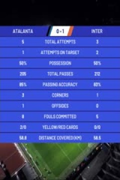 意甲 亚特兰大vs国际米兰 (刘腾、黄健翔) 20231104