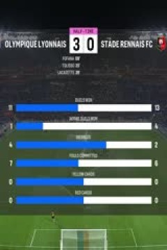 法甲联赛 里昂VS雷恩 20250427