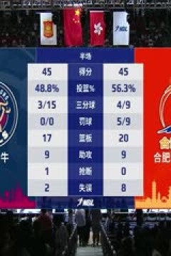 NBL 香港金牛VS合肥狂风峻茂 20240721