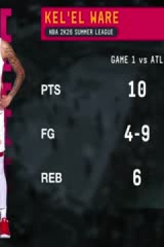 NBA夏季联赛 凯尔特人VS热火 20250715