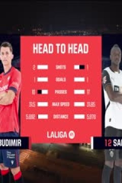 西甲联赛 奥萨苏纳VS瓦伦西亚 20250303