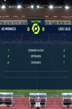 法甲联赛 摩纳哥VS里尔 20240425