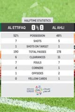 沙特联联赛 达曼协作vs吉达国民 (刘焕)