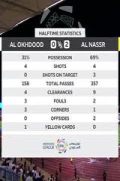 沙特联联赛 阿科多VS利雅得胜利 20240510