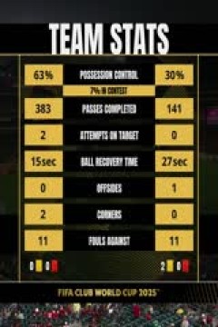 世俱杯小组赛 弗拉门戈VS突尼斯希望 20250617