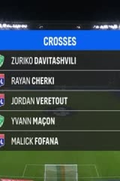 法甲联赛 里昂VS圣埃蒂安 20241111