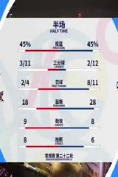 CBA常规赛第22轮 江苏肯帝亚VS青岛国信水产 20231227(刘沛元)