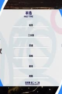 CBA常规赛第22轮 江苏肯帝亚VS青岛国信水产 20231227(洪超)