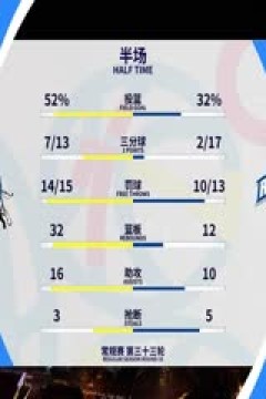 CBA常规赛第33轮 新疆伊力特VS宁波町渥 20240122(李天宇、张兆旭、许家玥)
