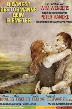 守门员面对罚点球时的焦虑